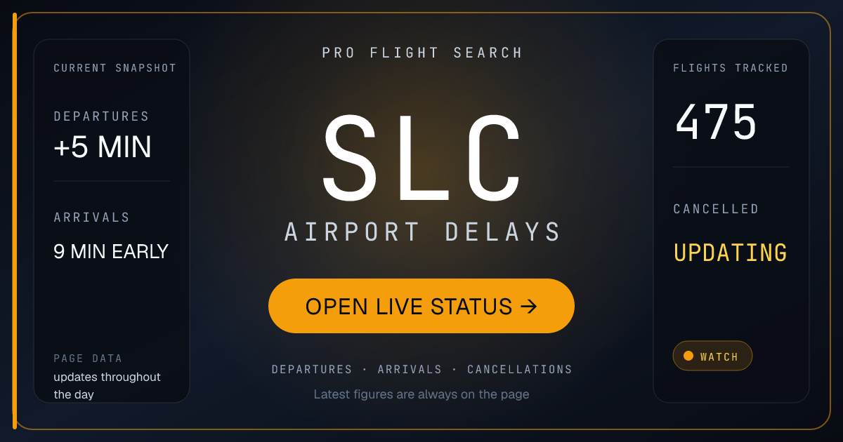 Slc Local Time Salt Lake (SLC) Delays Today — +19m Departures