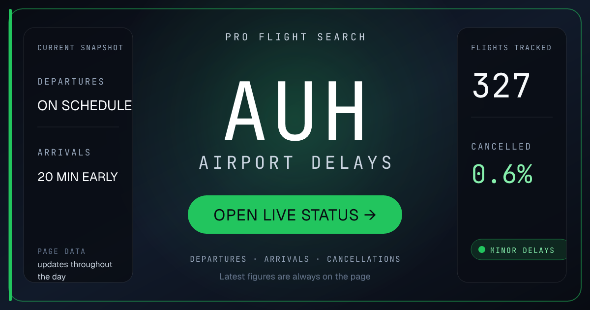 Zayed Watch AUH Airport Delays Today: Abu Dhabi Watch