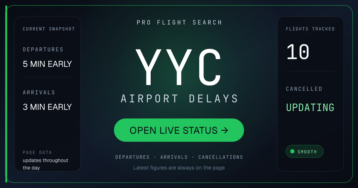 YYC Airport Delays Today: Calgary 1.4% Cancelled