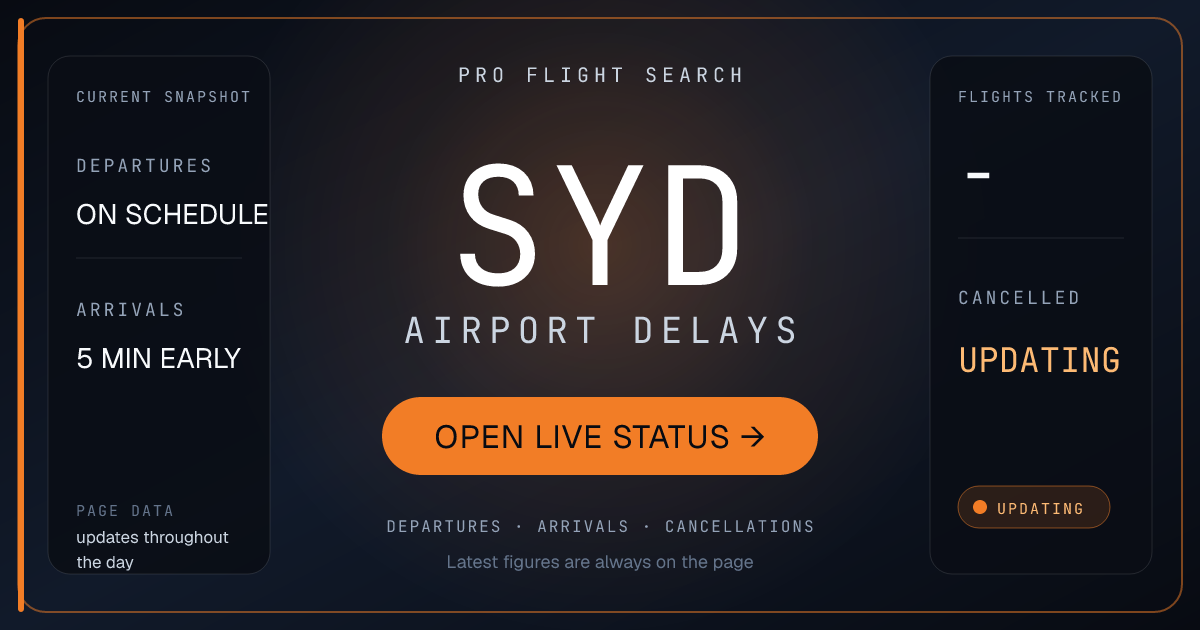 SYD Airport Delays Today: Sydney Departures +55 min