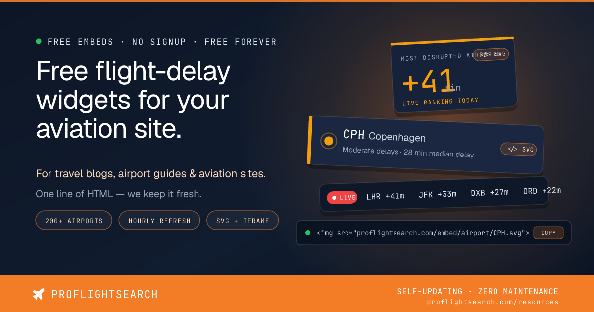 Flight Status Widget Free flight delay embeds & widgets | Pro Flight Search