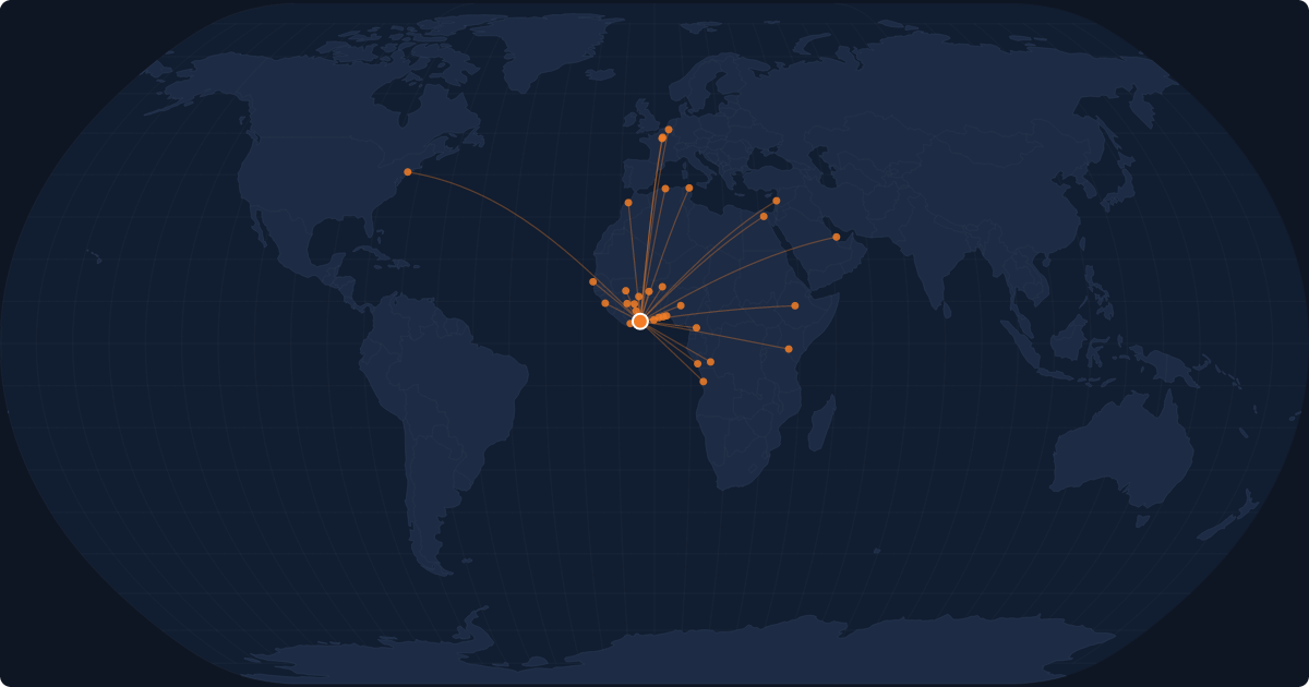 Nonstop route network at Abidjan (ABJ)