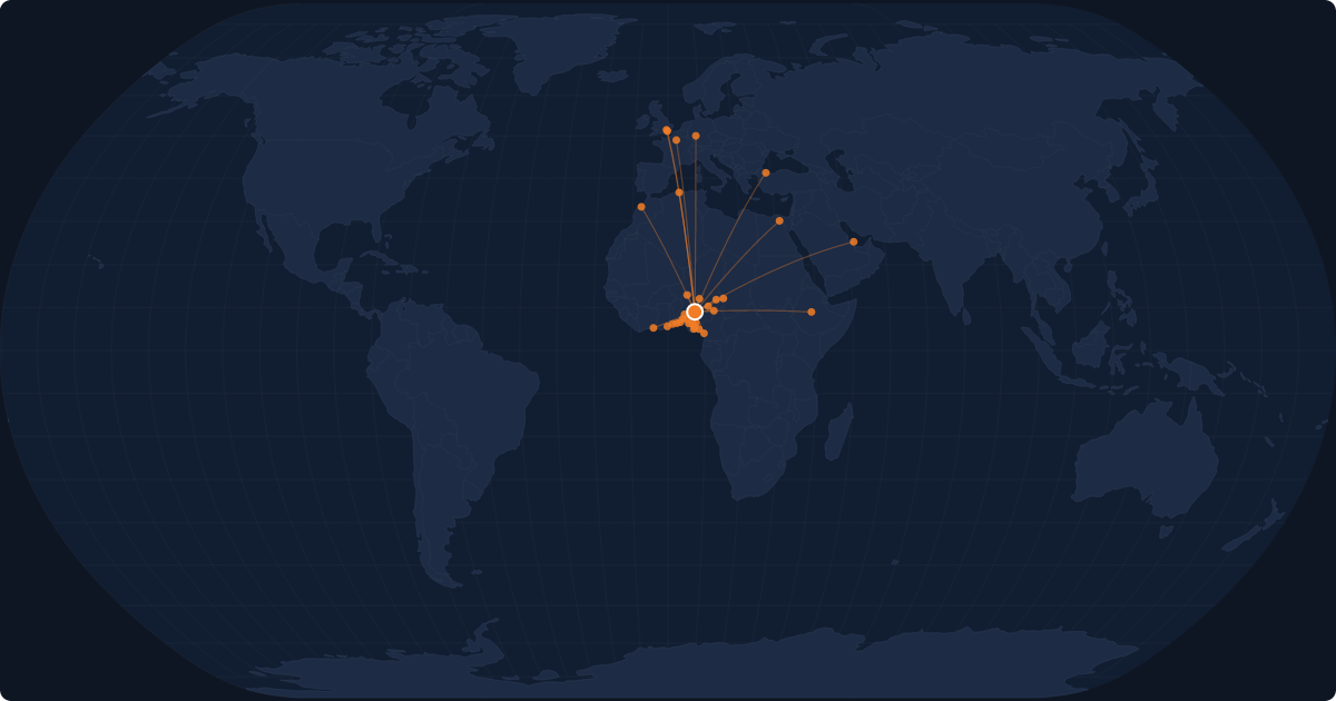 Nonstop route network at Abuja (ABV)