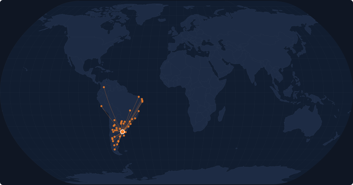 Nonstop route network at Buenos Aires (AEP)