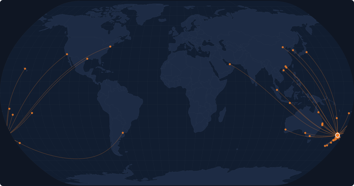Nonstop route network at Auckland (AKL)