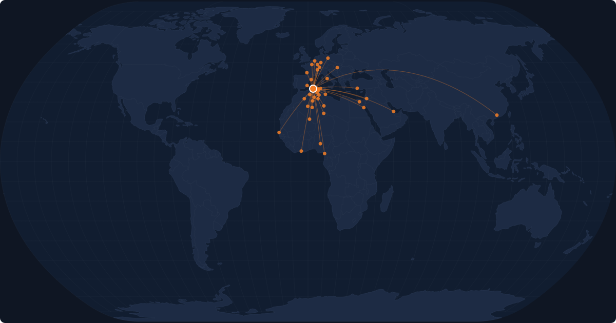 Nonstop route network at Algiers (ALG)