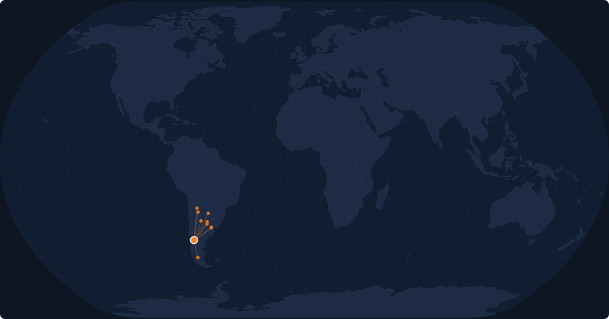 Nonstop route network at San Carlos de Bariloche (BRC)