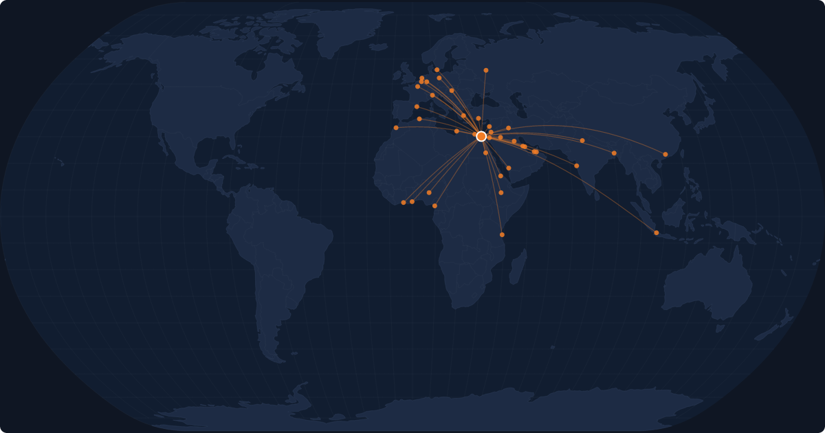 Nonstop route network at Cairo (CAI)