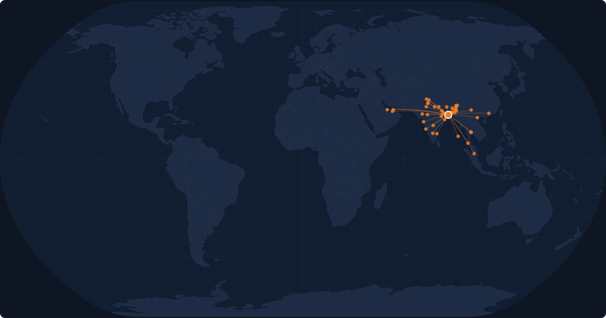 Nonstop route network at Kolkata (CCU)