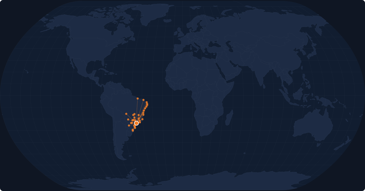 Nonstop route network at São Paulo (CGH)