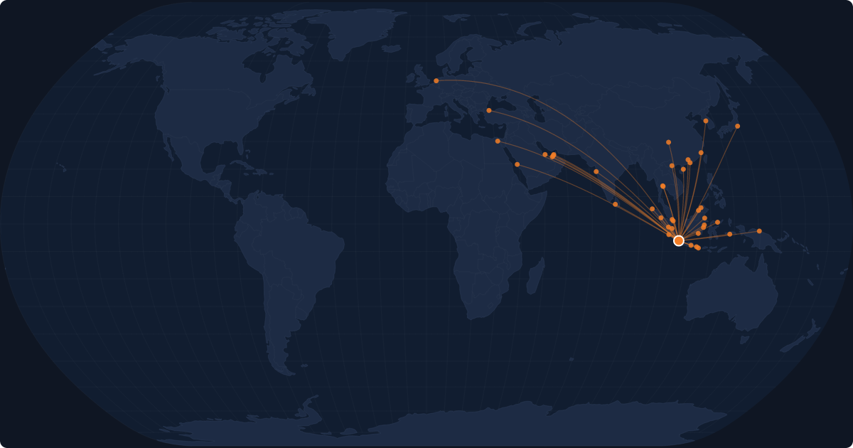 Nonstop route network at Jakarta (CGK)