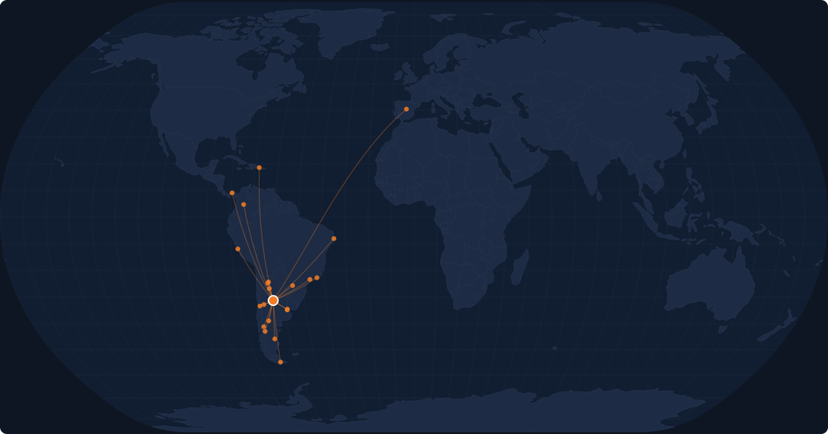 Nonstop route network at Cordoba (COR)