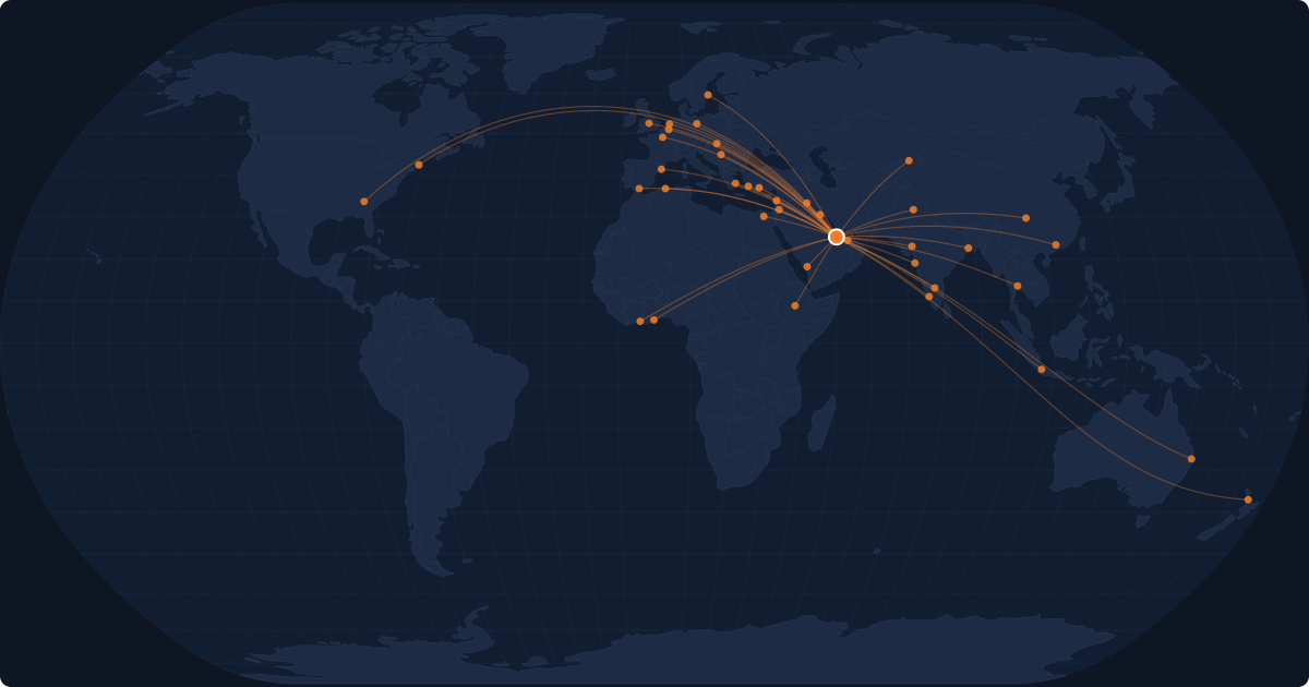 Nonstop route network at Doha (DOH)