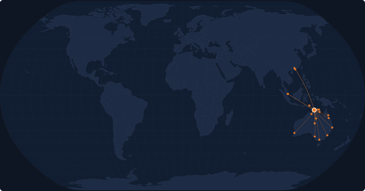 Nonstop route network at Darwin (DRW)