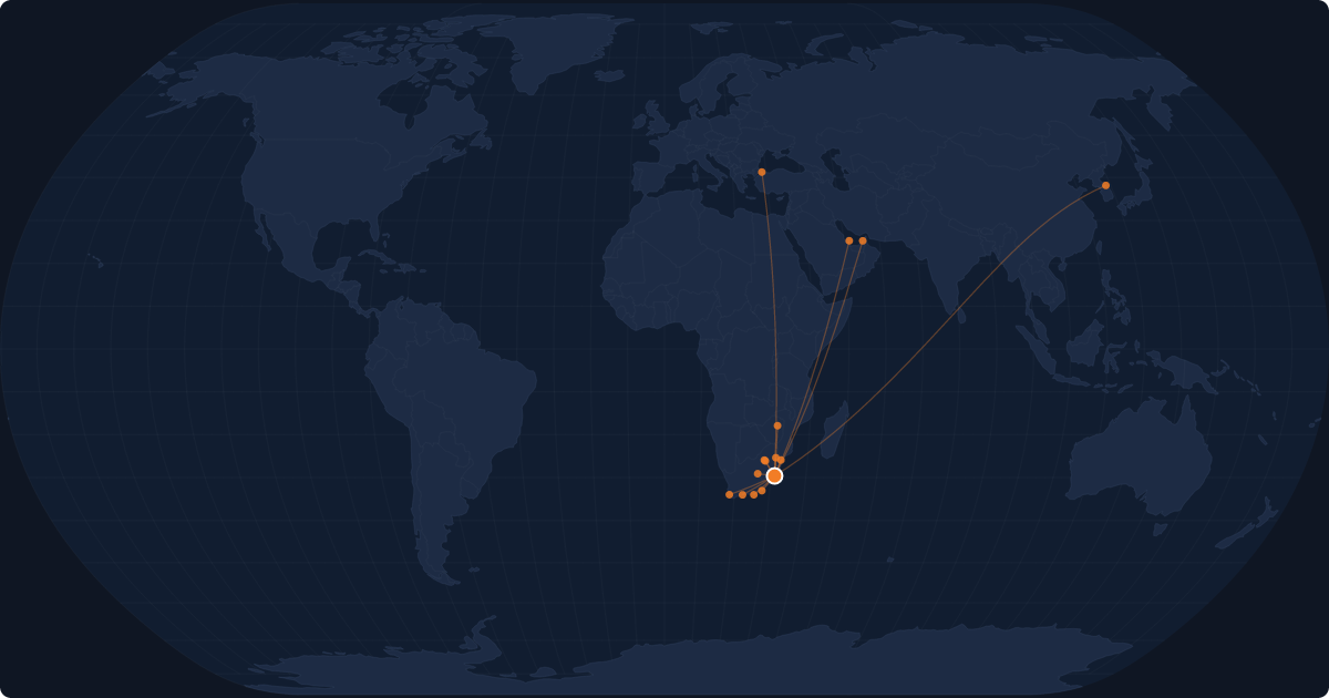 Nonstop route network at Durban (DUR)