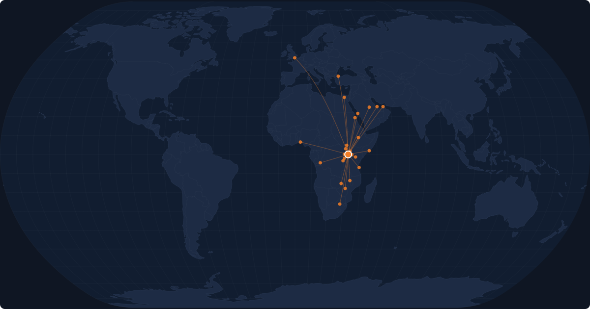 Nonstop route network at Entebbe (EBB)