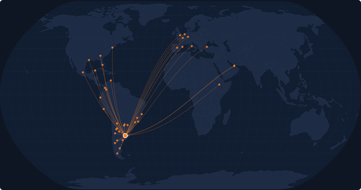 Nonstop route network at Buenos Aires (EZE)