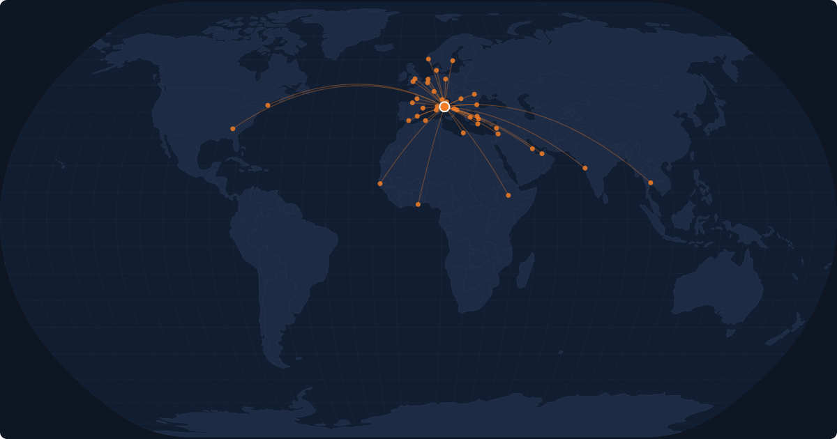 Nonstop route network at Rome (FCO)