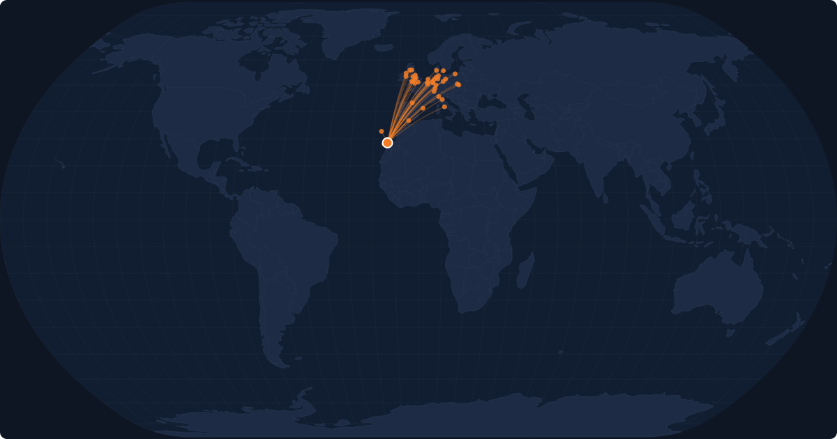 Nonstop route network at El Matorral (FUE)