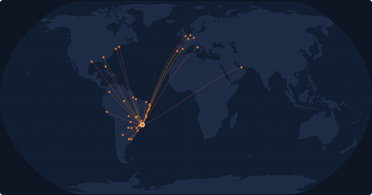 Nonstop route network at Rio De Janeiro (GIG)