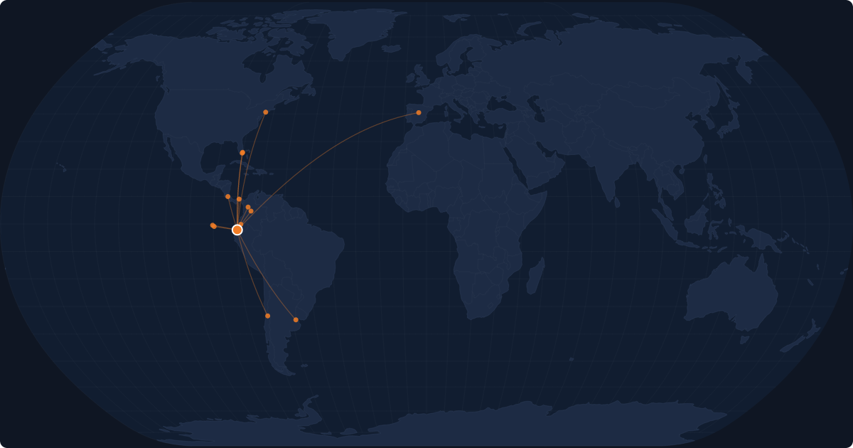 Nonstop route network at Guayaquil (GYE)