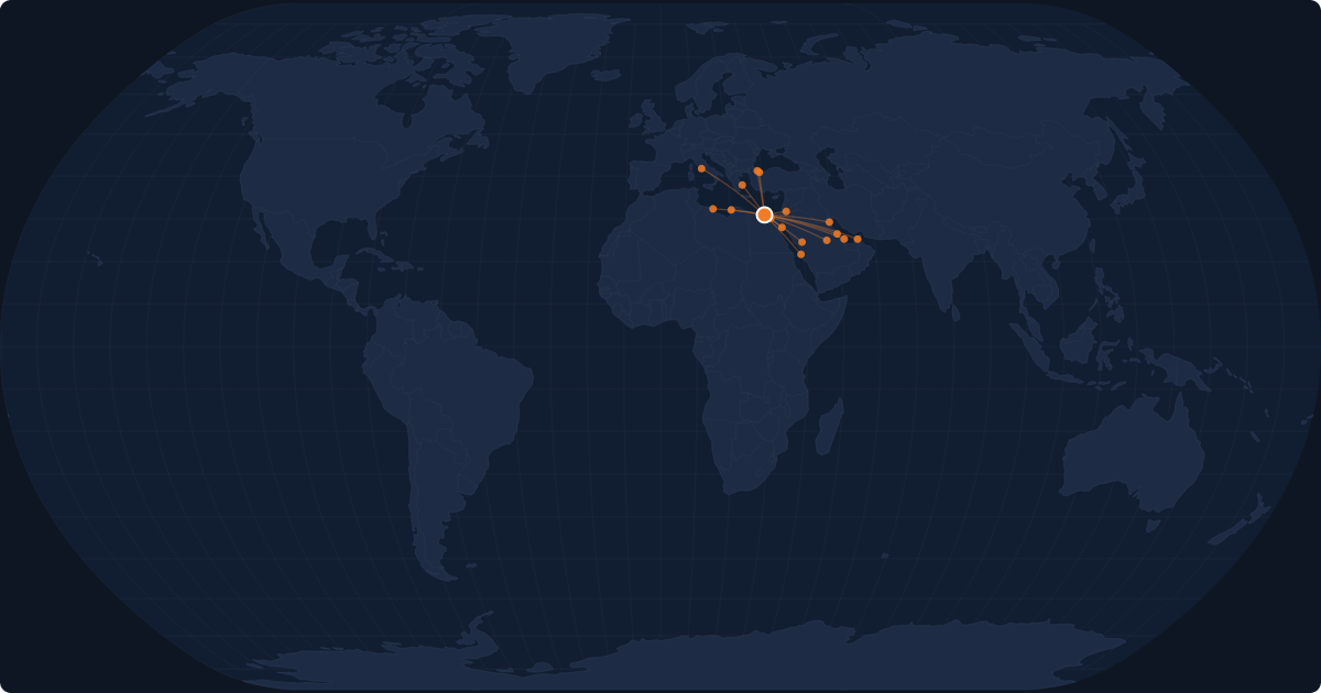 Nonstop route network at Alexandria (HBE)