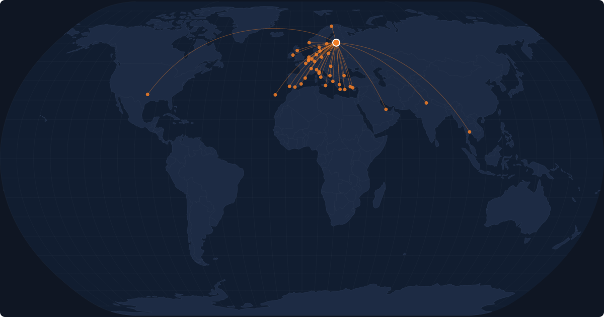 Nonstop route network at Helsinki (HEL)