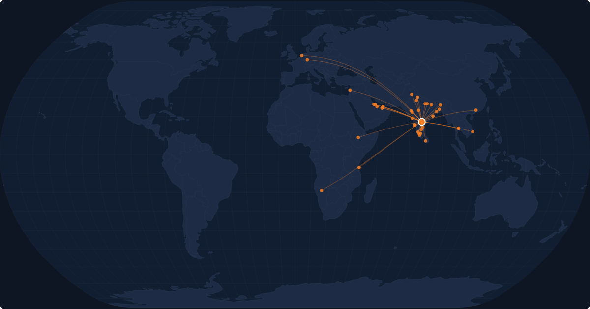 Nonstop route network at Hyderabad (HYD)