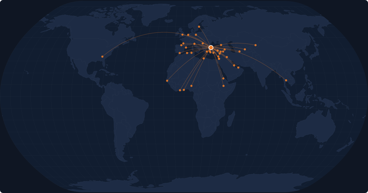 Nonstop route network at Istanbul (IST)