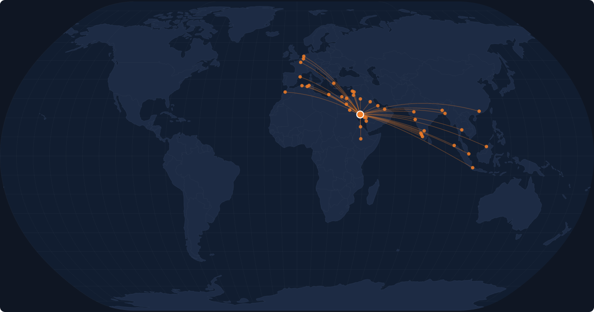 Nonstop route network at Jeddah (JED)
