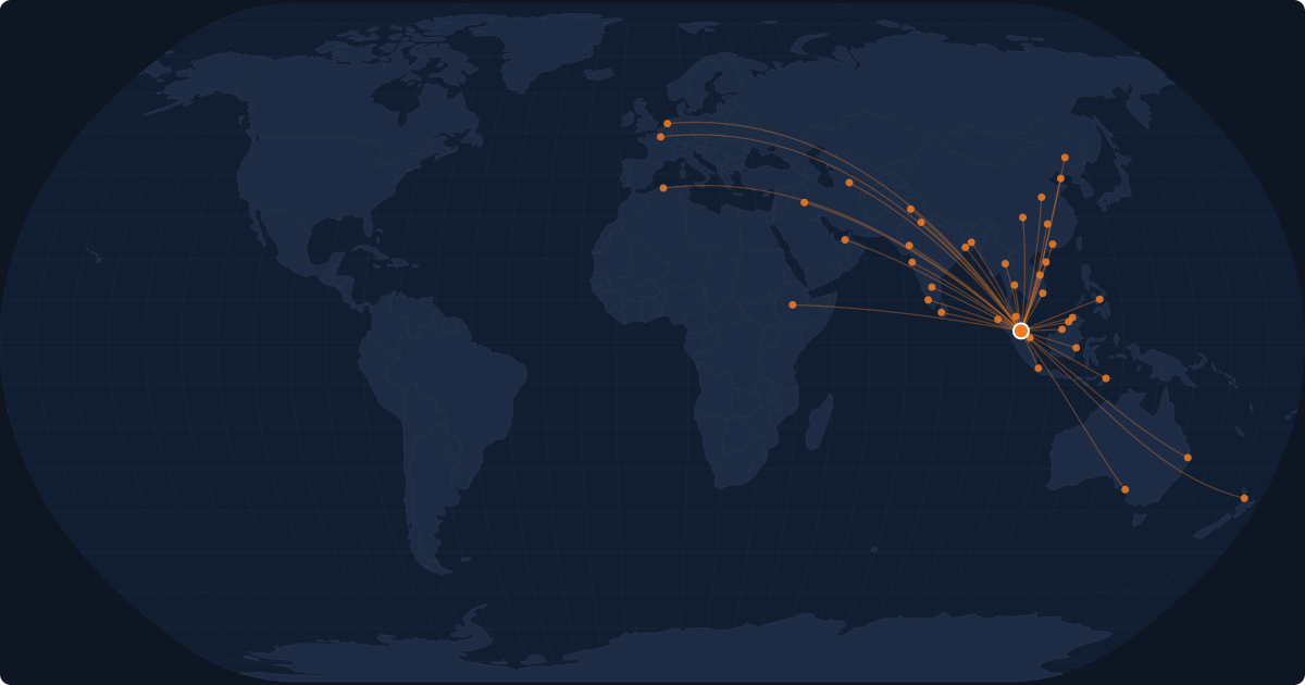 Nonstop route network at Kuala Lumpur (KUL)