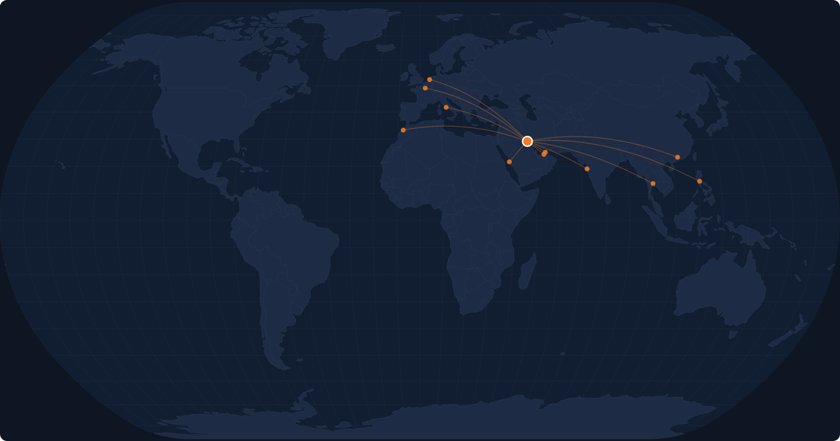 Nonstop route network at Kuwait City (KWI)