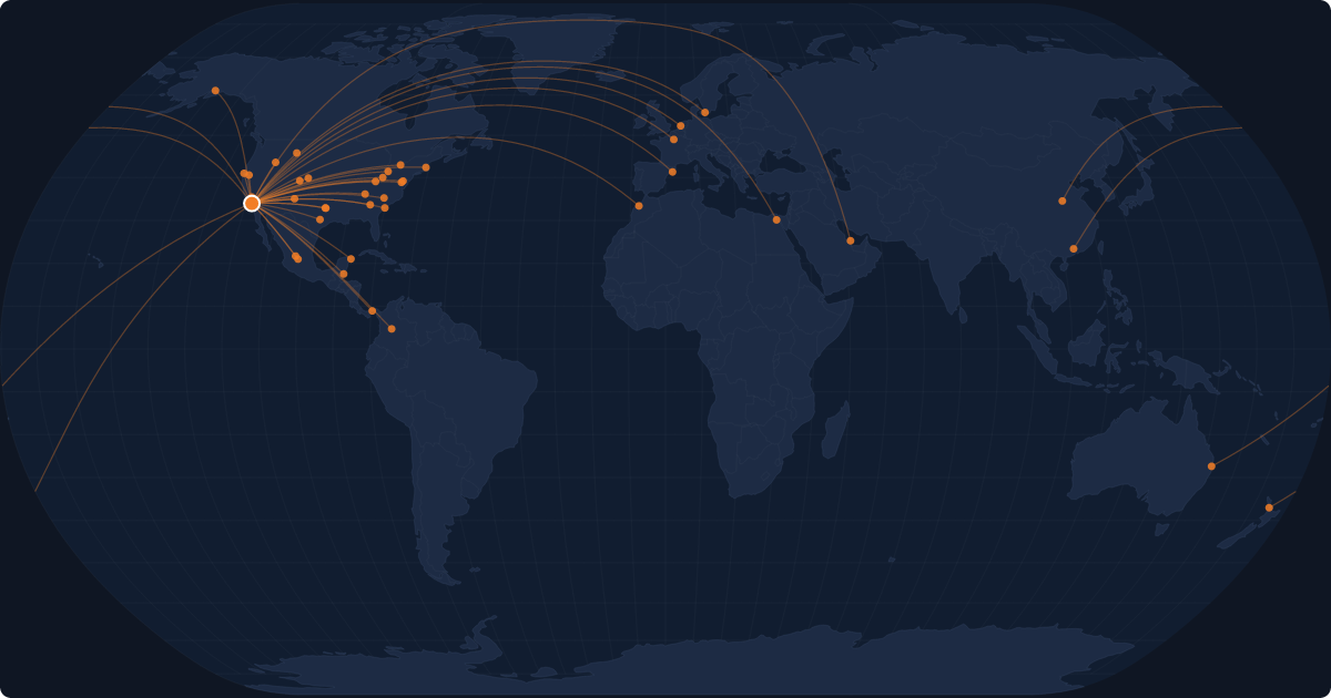 Nonstop route network at Los Angeles (LAX)