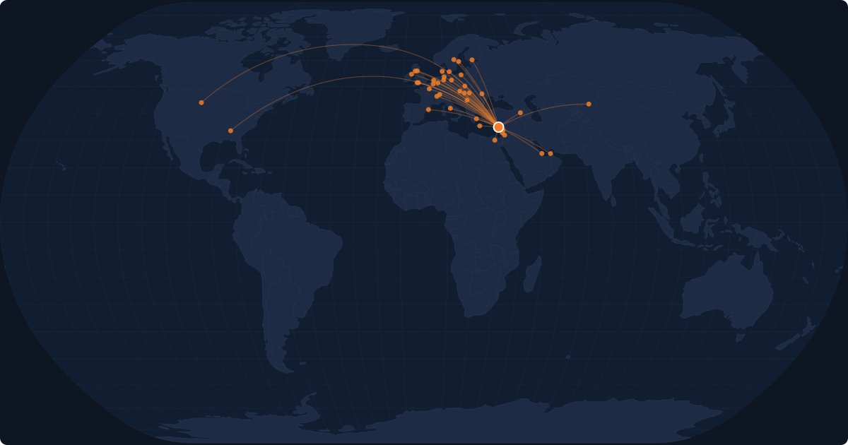 Nonstop route network at Larnaca (LCA)