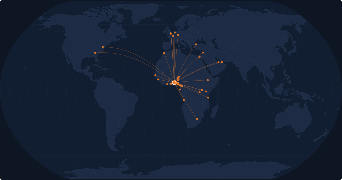 Nonstop route network at Lagos (LOS)