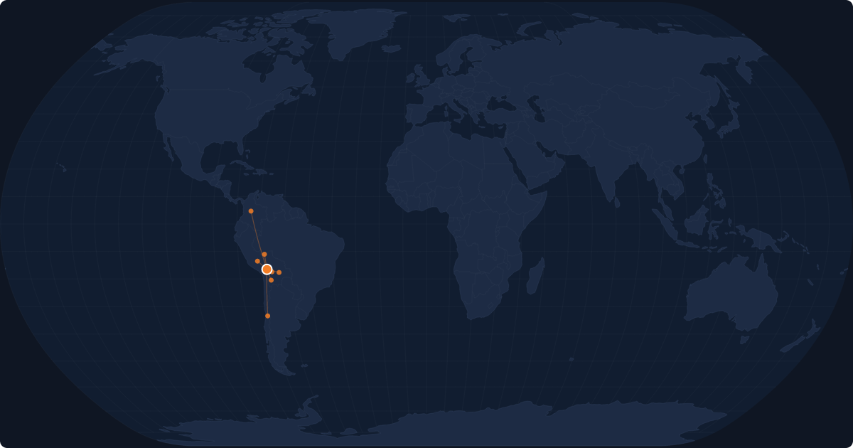 Nonstop route network at La Paz / El Alto (LPB)