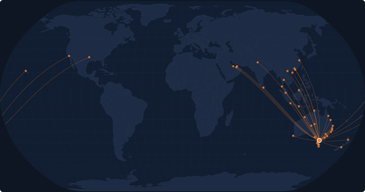 Nonstop route network at Melbourne (MEL)