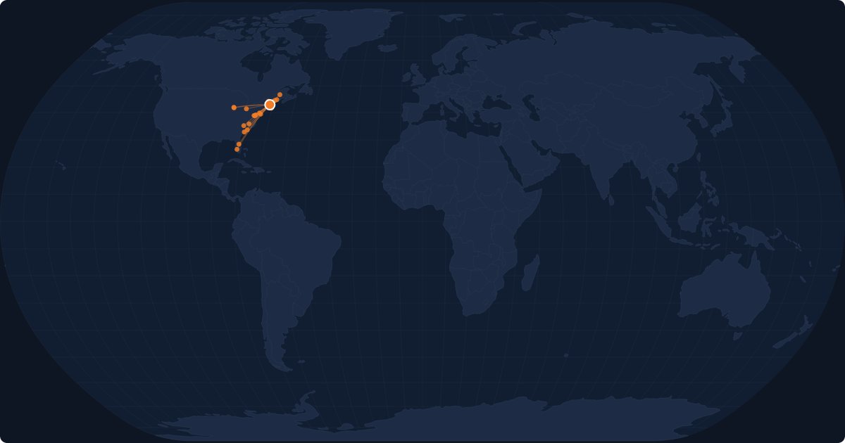 Nonstop route network at Manchester (MHT)