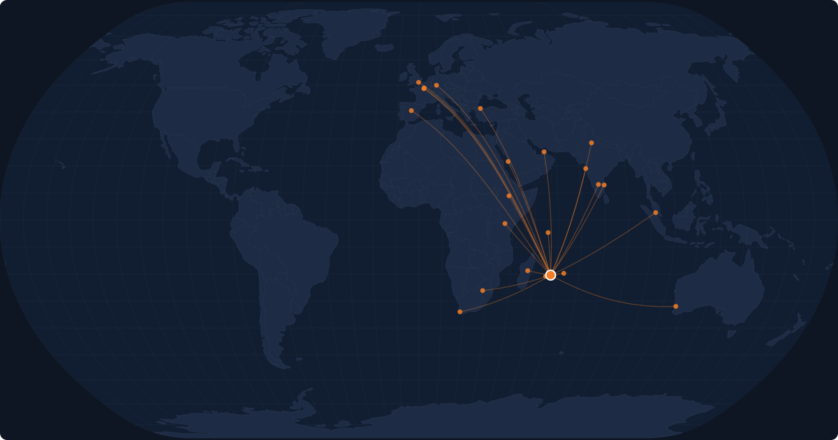 Nonstop route network at Mauritius (MRU)