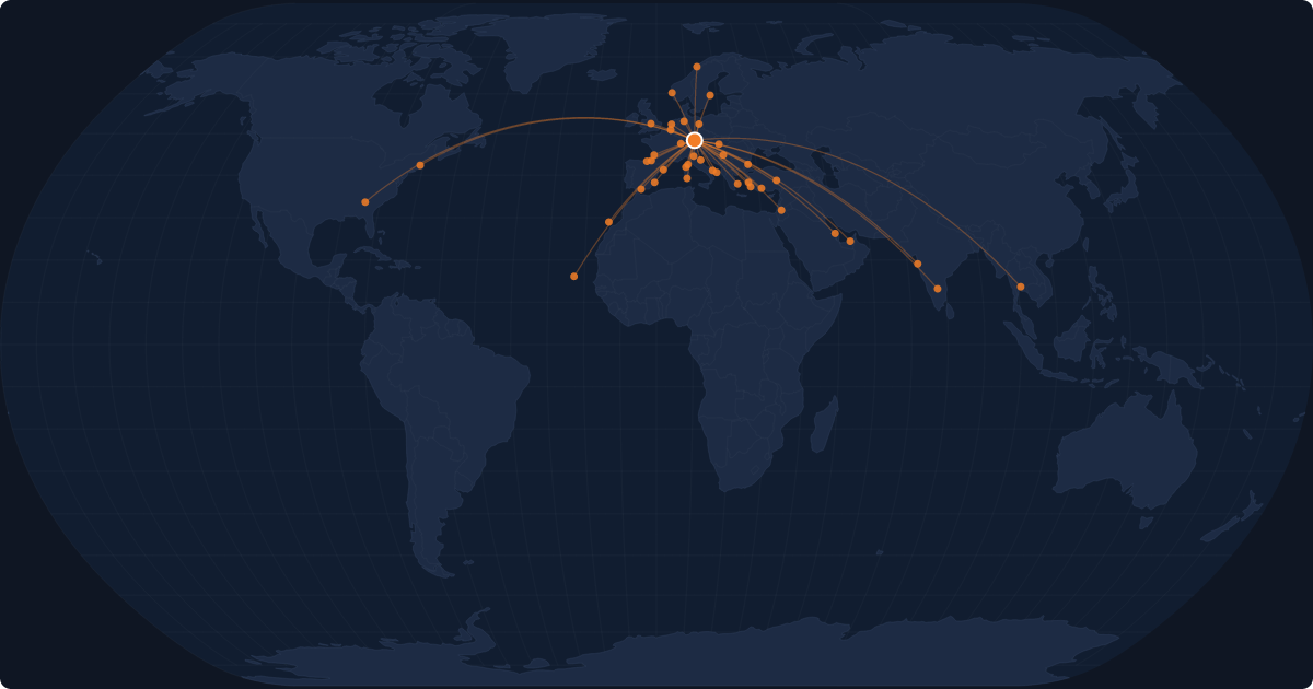 Nonstop route network at Munich (MUC)