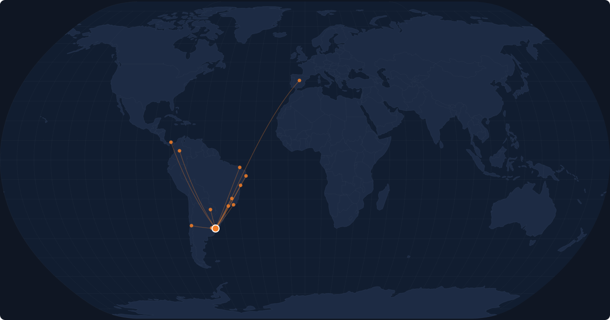 Nonstop route network at Montevideo (MVD)