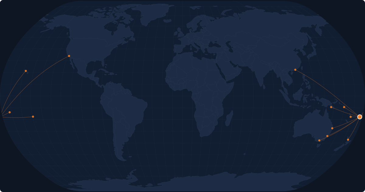 Nonstop route network at Nadi (NAN)