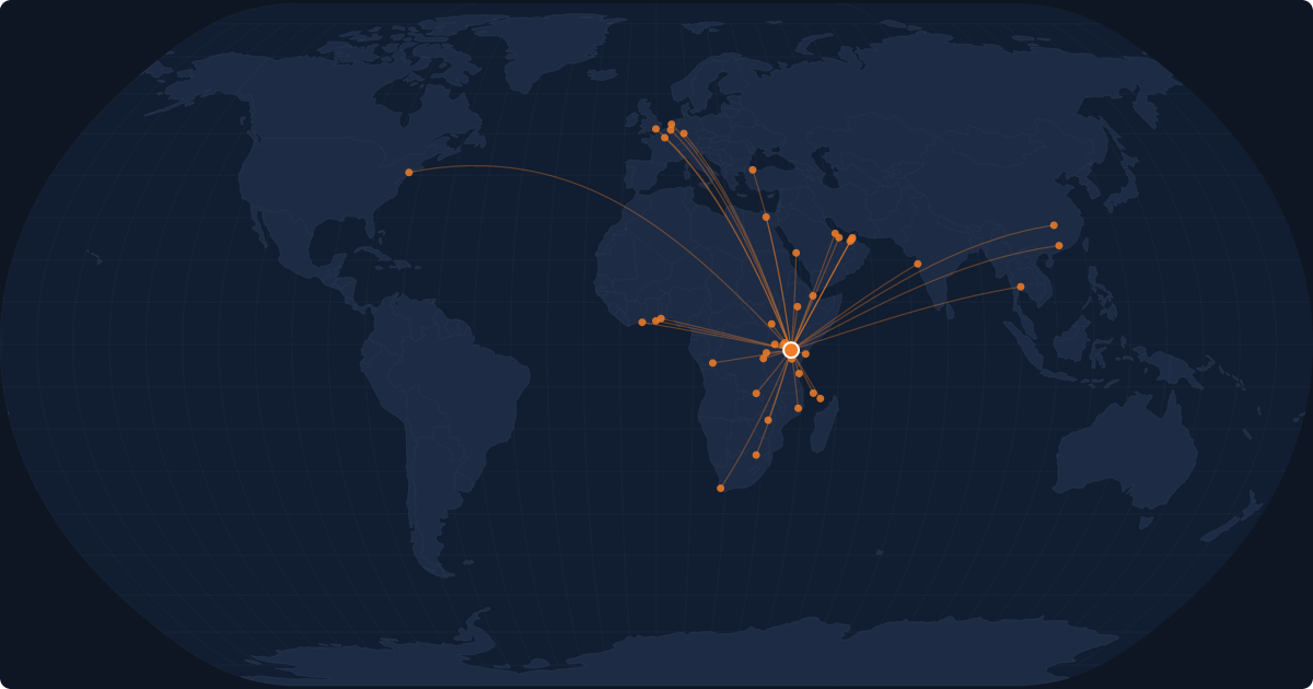 Nonstop route network at Nairobi (NBO)