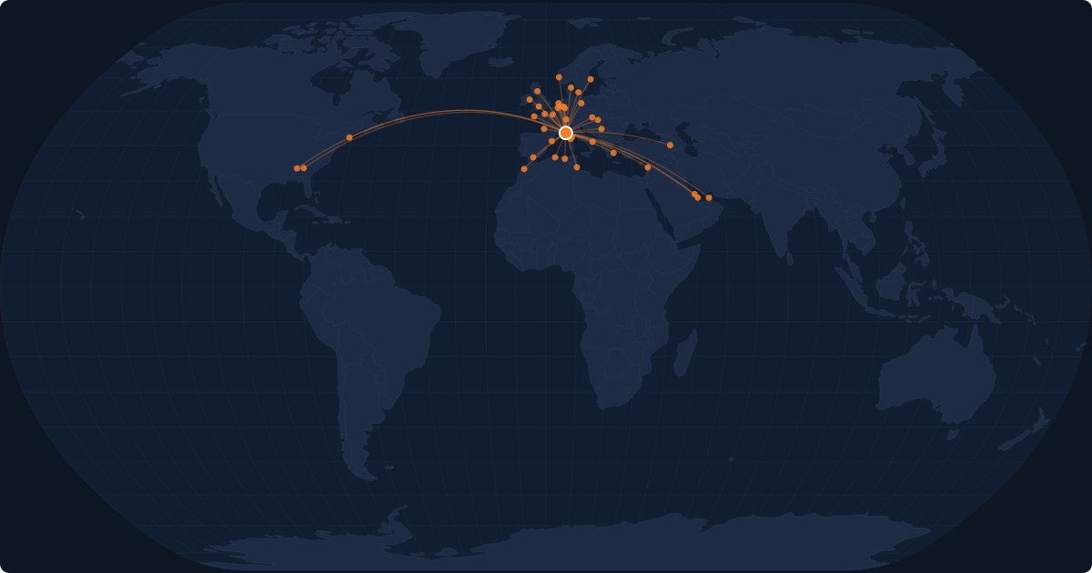 Nonstop route network at Nice (NCE)