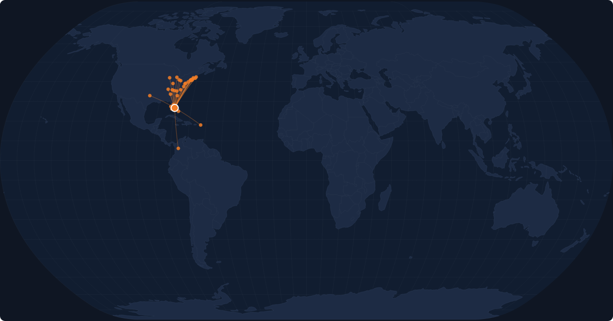 Nonstop route network at West Palm Beach (PBI)