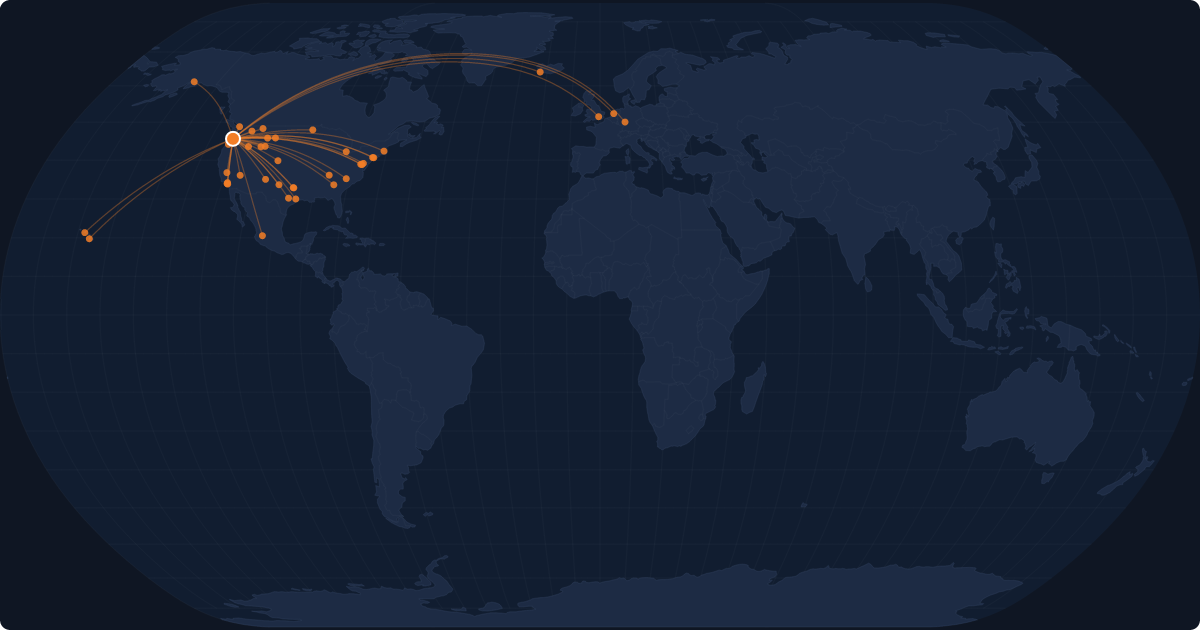 Nonstop route network at Portland (PDX)