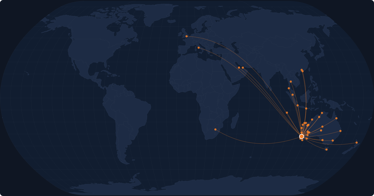 Nonstop route network at Perth (PER)