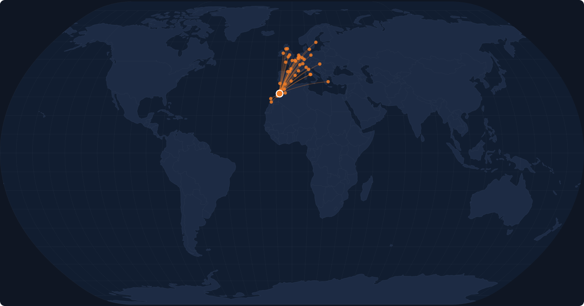 Nonstop route network at Marrakesh (RAK)