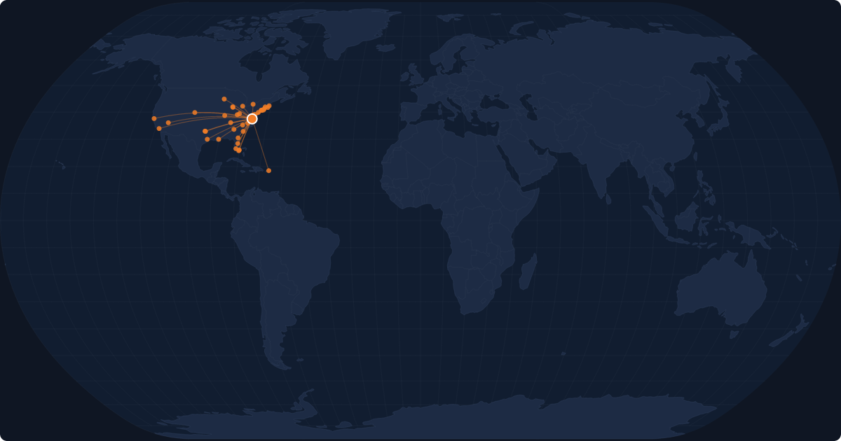 Nonstop route network at Richmond (RIC)
