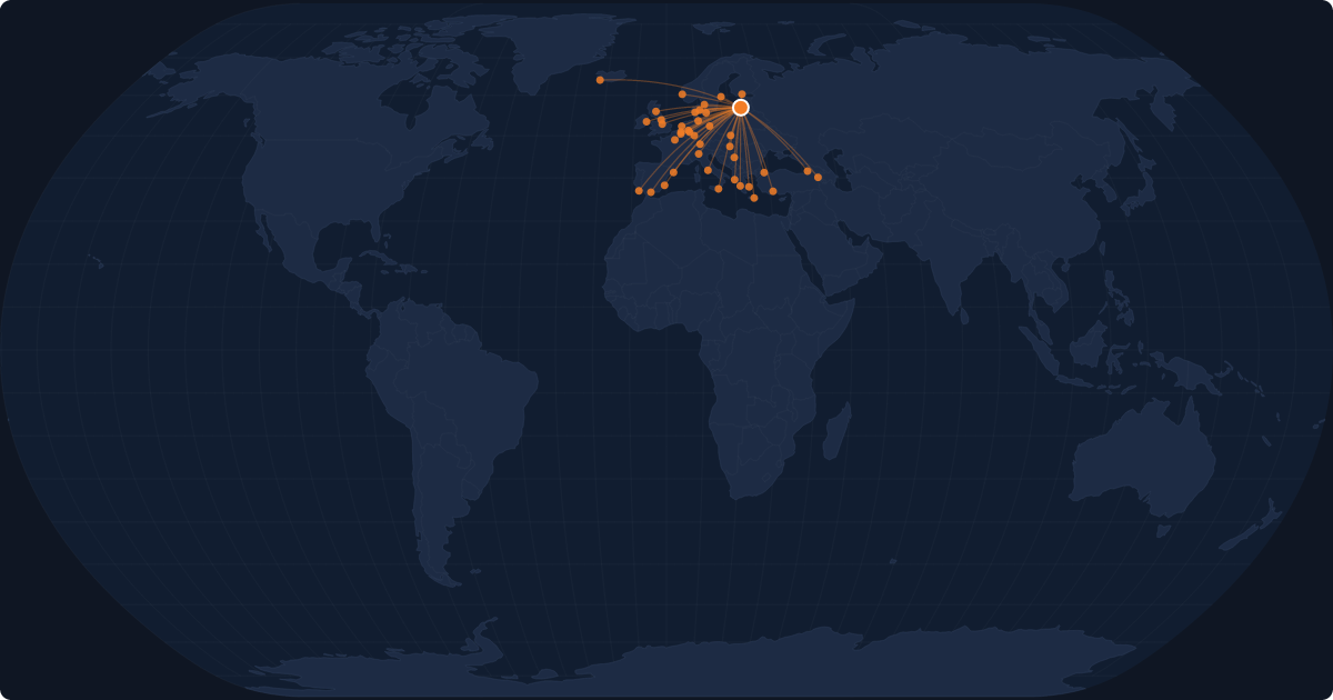 Nonstop route network at Riga (RIX)